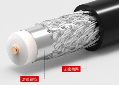 電纜人必看，電纜型號(hào)含義解答